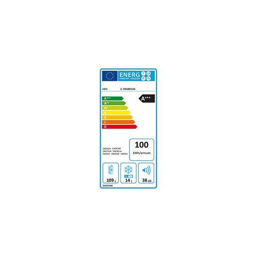 Energielabel