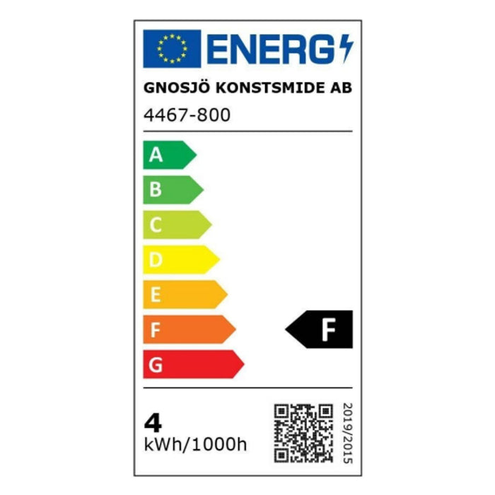 Energielabel